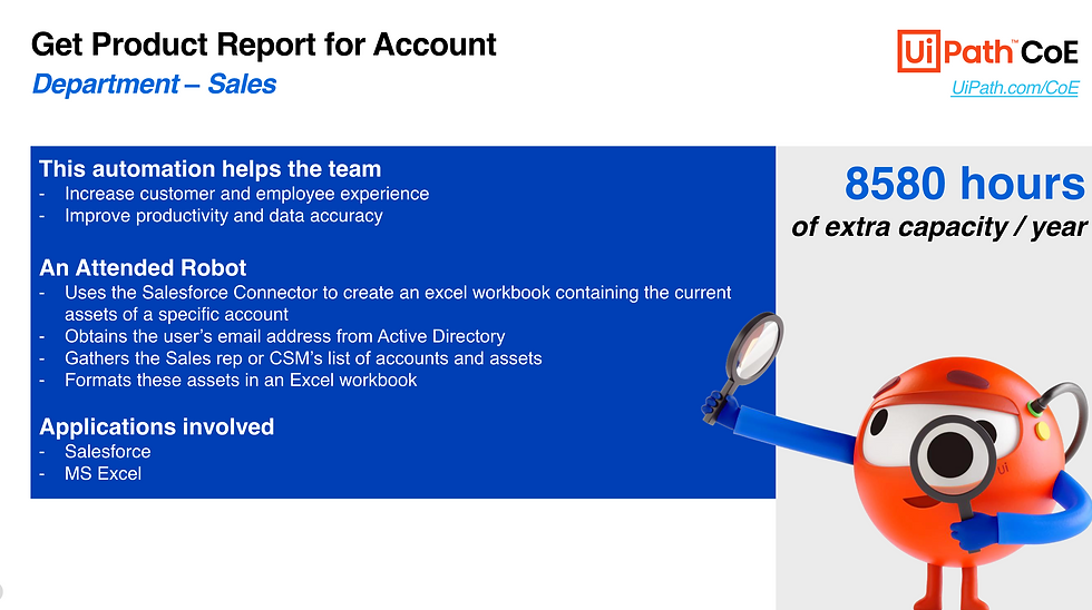 Slide: Get products report for account
