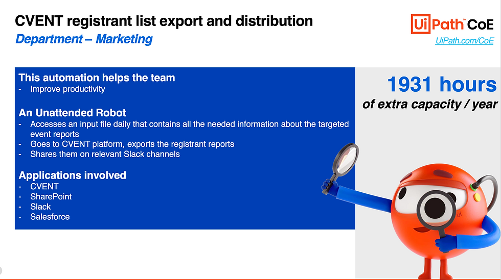 slide: Cvent registrant list export and distribution